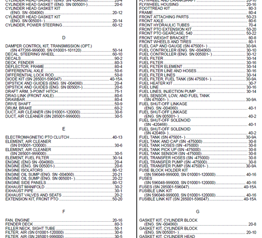 PDF parts catalog for John Deere 430 garden tractor