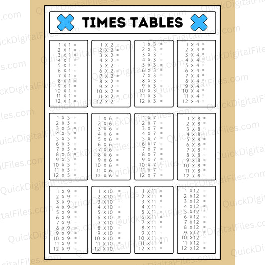 Times table printables for homeschooling and classroom learning