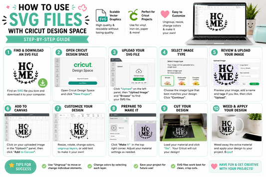 How to Use SVG Files with Cricut Design Space — Step by Step