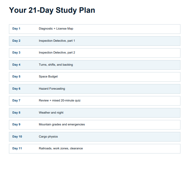100-page CDL General Knowledge Study Guide PDF with 21-day study plan for CDL permit exam preparation