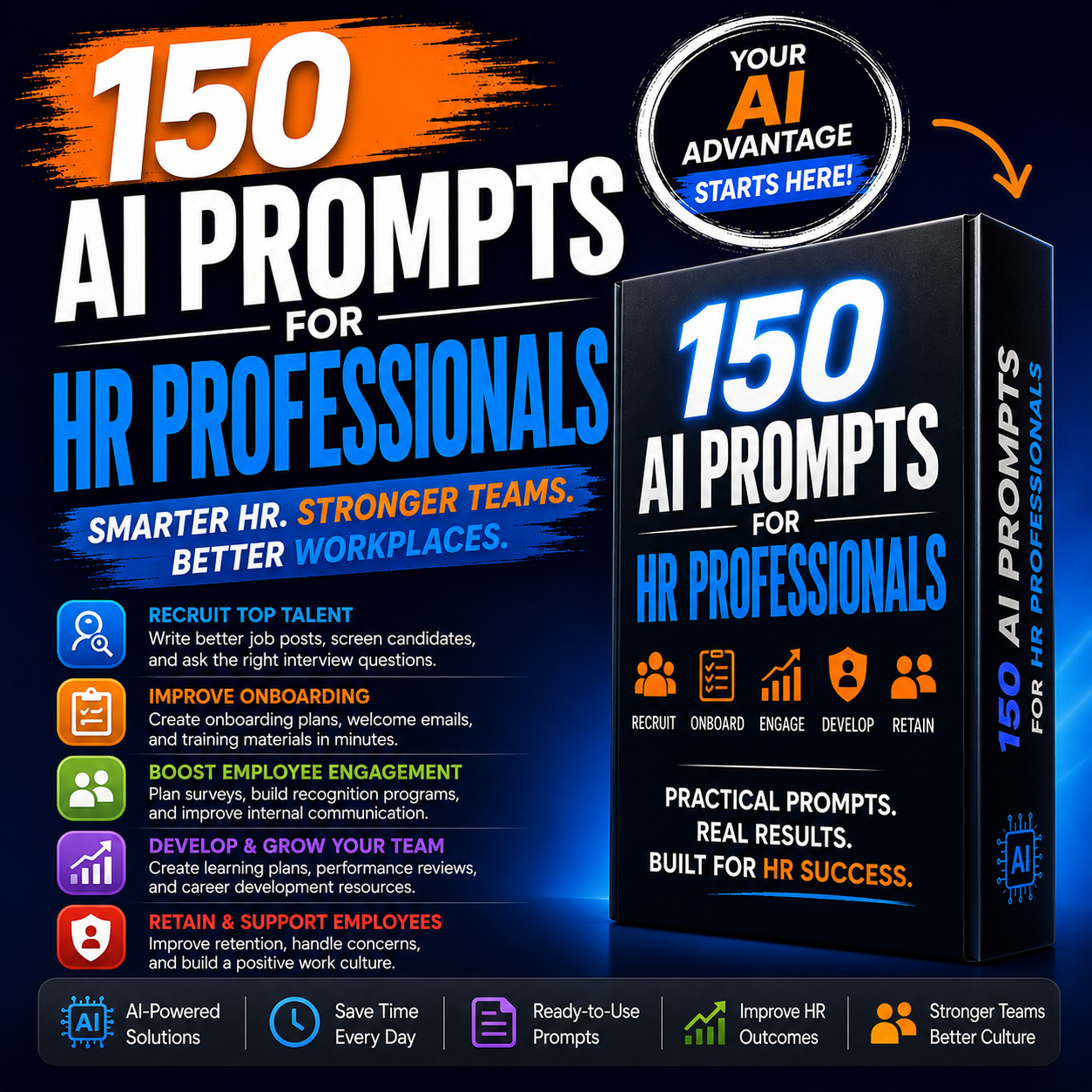 150 AI Prompts for HR Professionals | Recruiting, Compliance & HR Tools