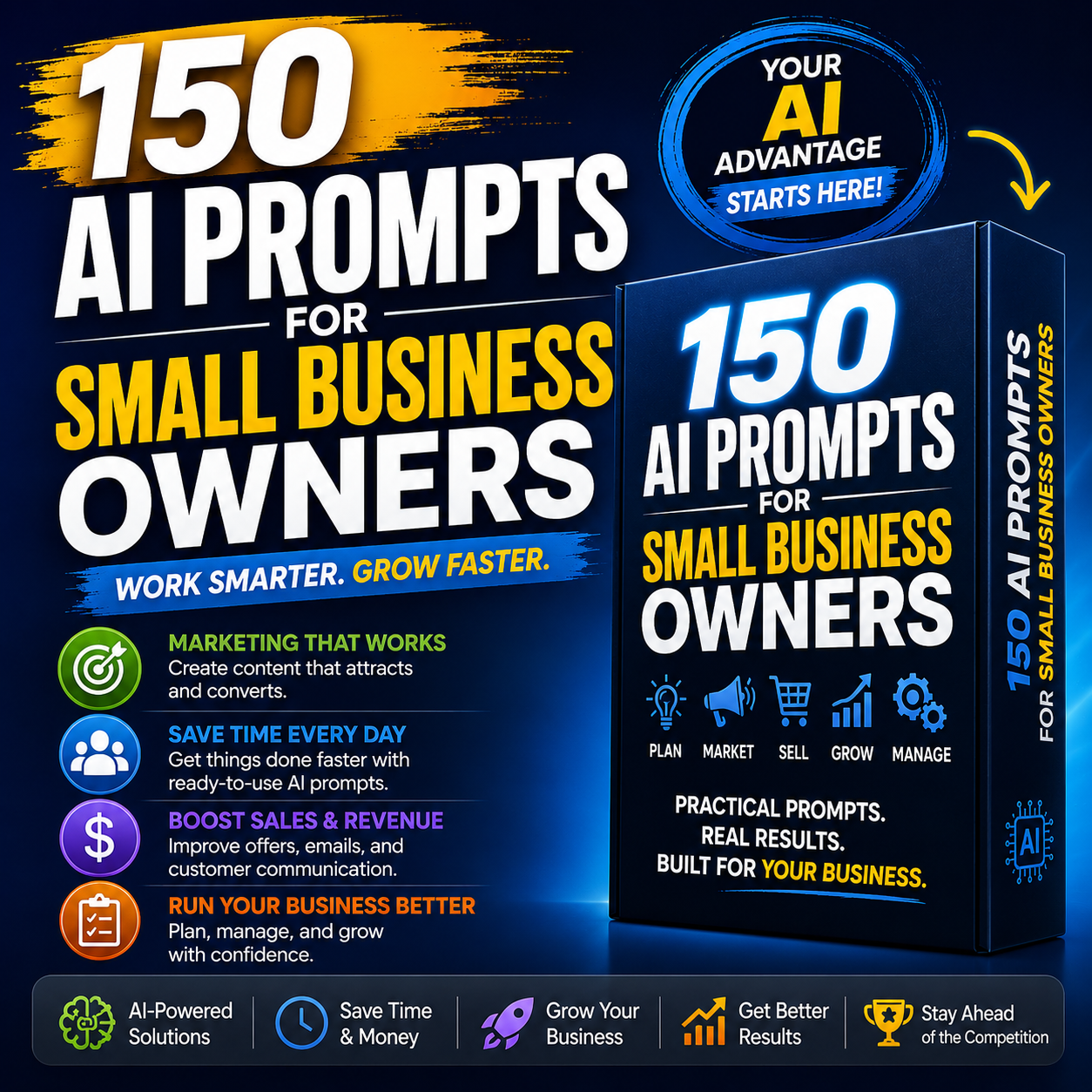 150 AI Prompts for Small Business Owners