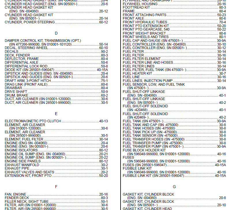 PDF parts catalog for John Deere 430 garden tractor
