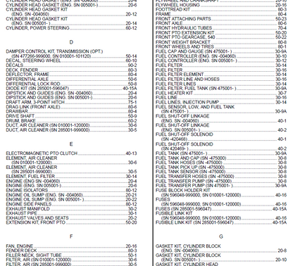 PDF parts catalog for John Deere 430 garden tractor

