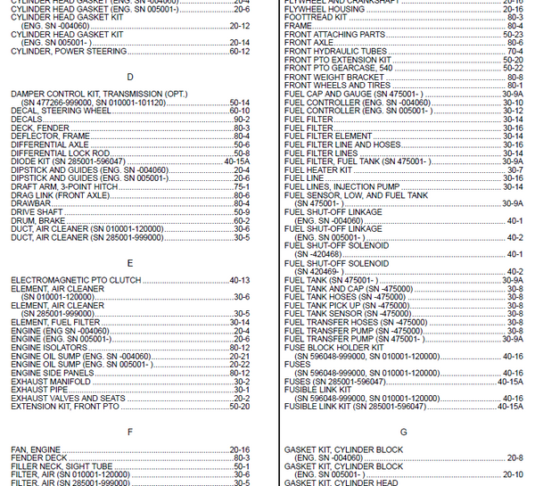 PDF parts catalog for John Deere 430 garden tractor
