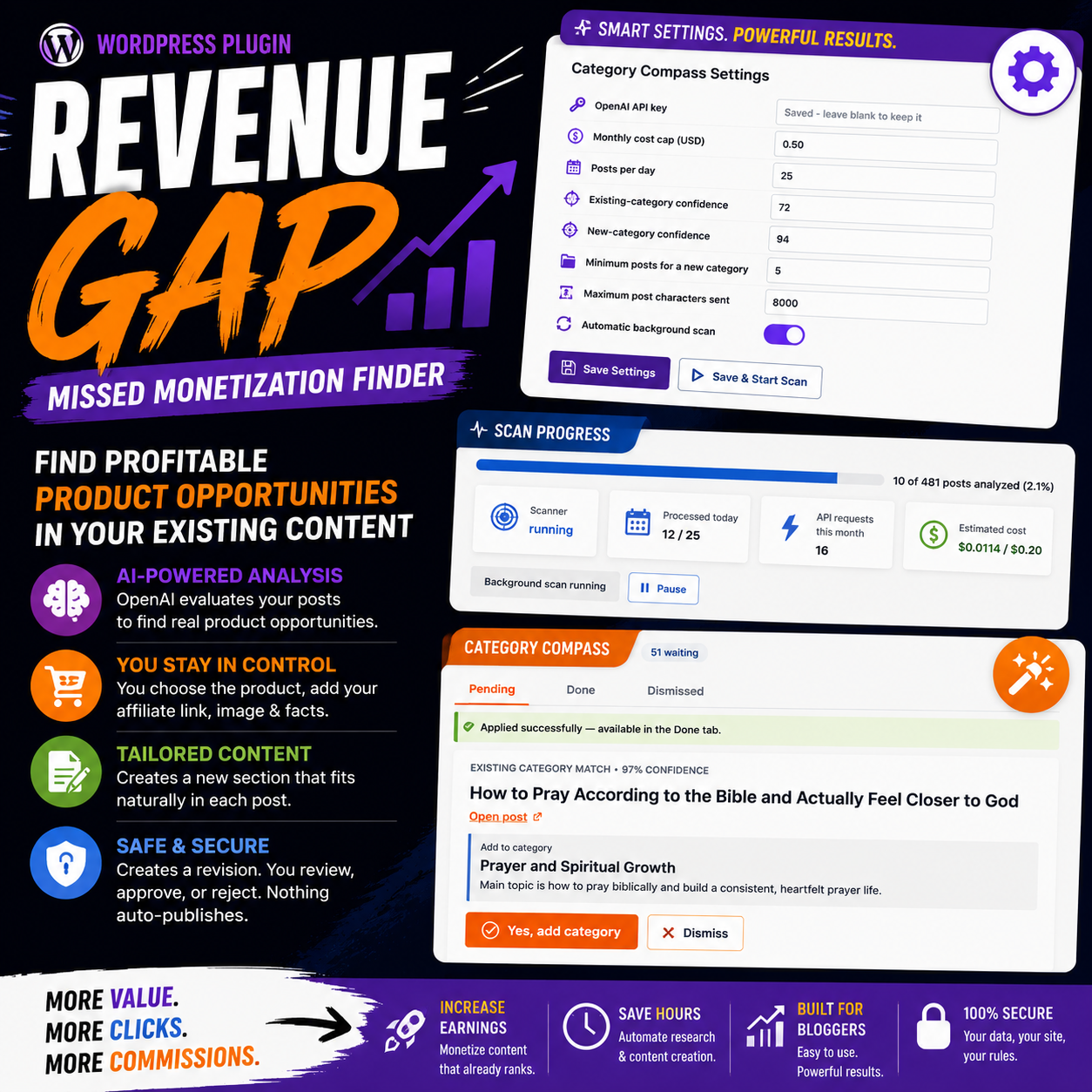 Affiliate Marketing Plugin for WordPress | Revenue Gap AI