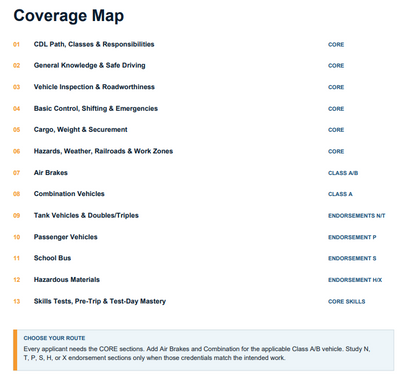 CDL workbook