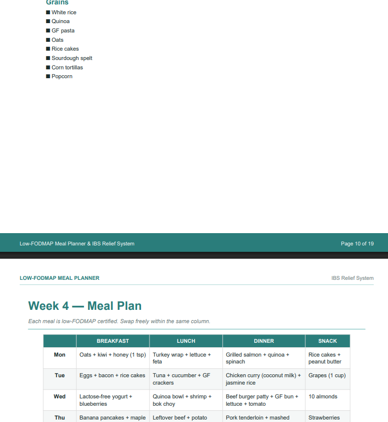 IBS meal plan PDF