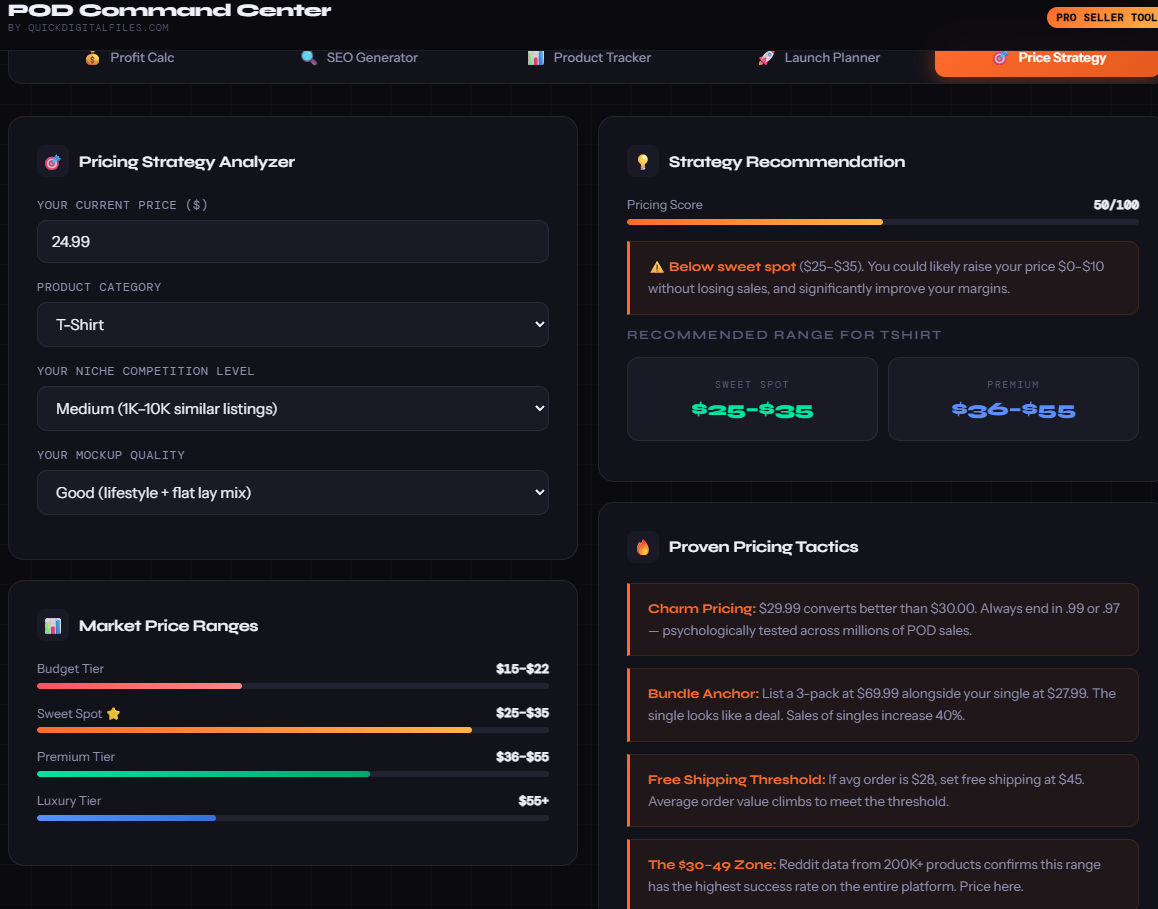 POD business tracker offline HTML tool for Etsy sellers