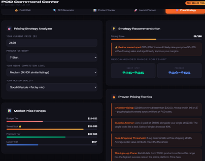 POD business tracker offline HTML tool for Etsy sellers