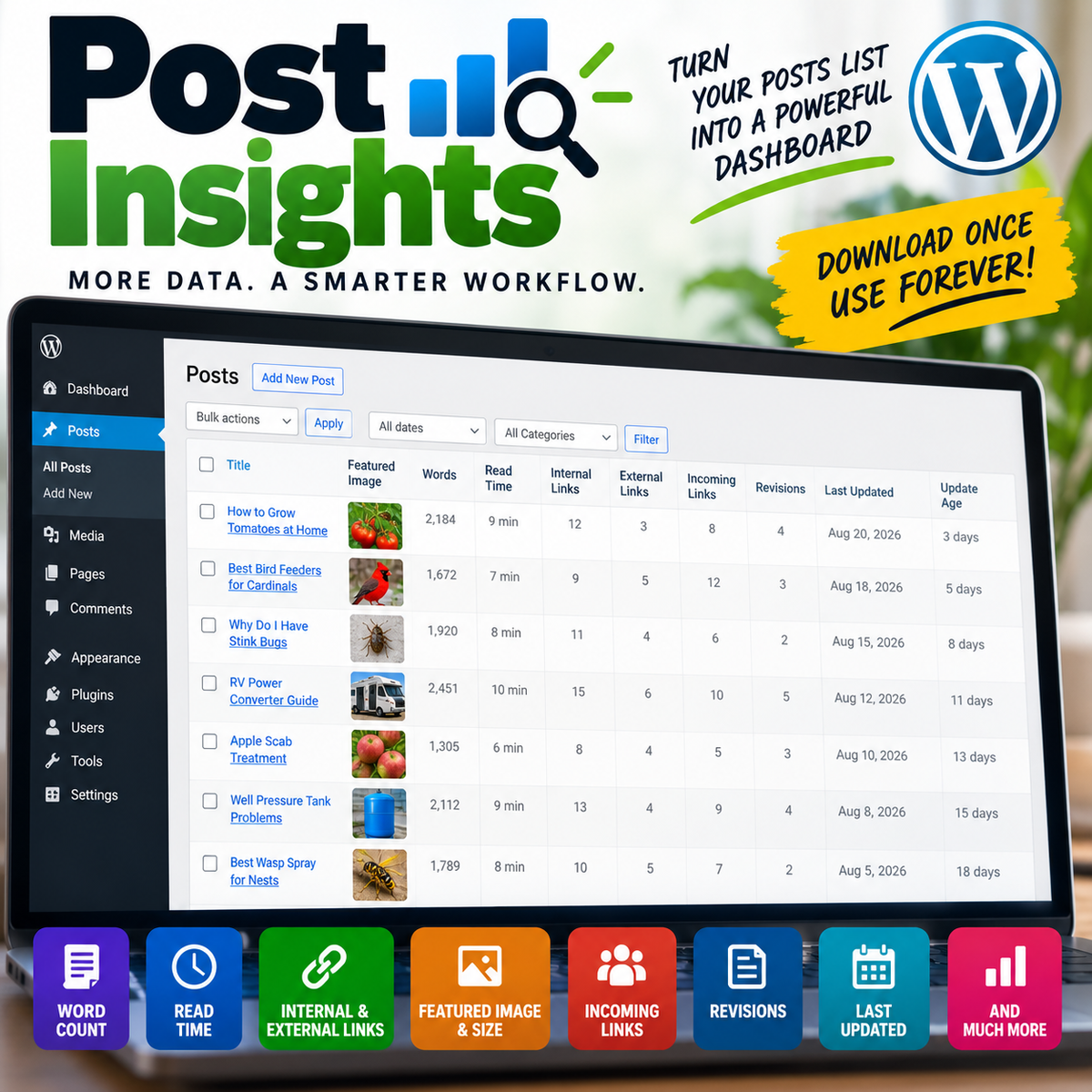 Post Insights WordPress post columns dashboard