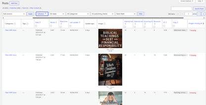 WordPress content audit dashboard
