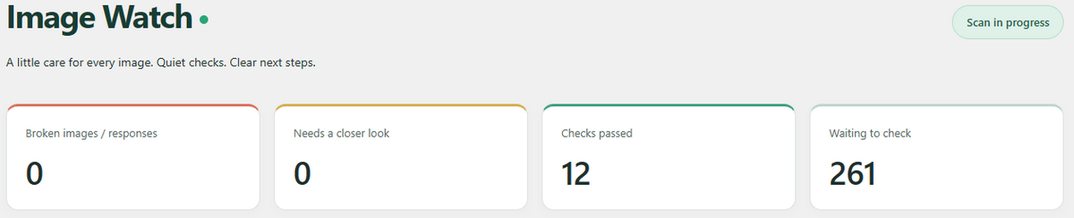 WordPress image scan report