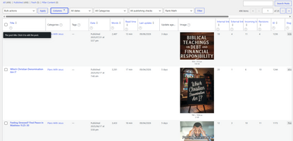 Word count and reading time columns in WordPress