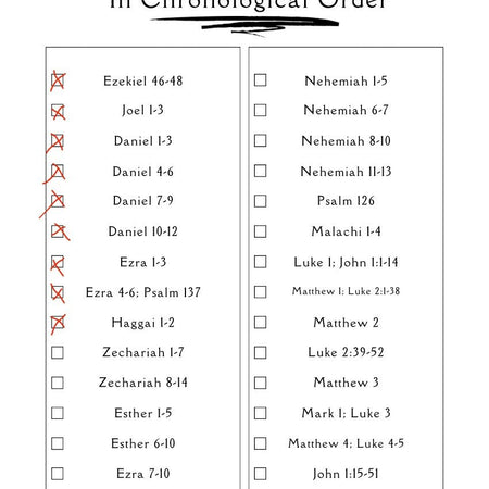 Digital Bible study guide for understanding scriptures in historical sequence