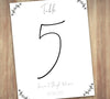 Elegant wedding table number marker template for easy customization