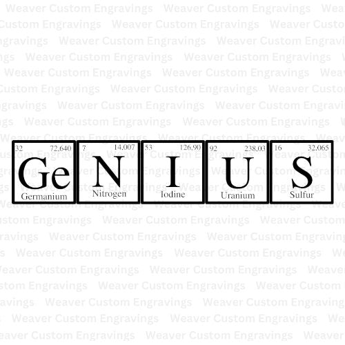 "GENIUS spelled with periodic table elements digital design."