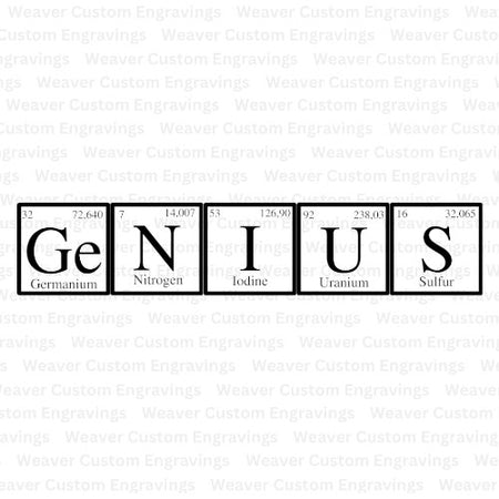 "GENIUS spelled with periodic table elements digital design."