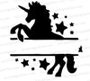 Customizable black unicorn silhouette template in SVG format.