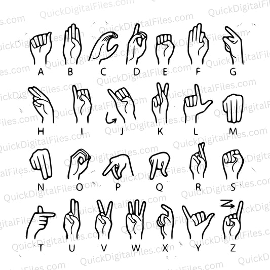 Sign language alphabet SVG chart with detailed hand illustrations