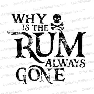 Pirate SVG "Why Is The Rum Always Gone?"
