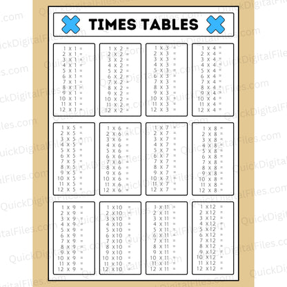 Times table printables for homeschooling and classroom learning
