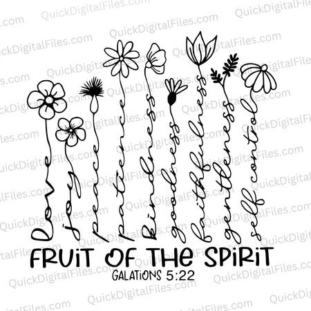 Fruit of the Spirit - Galatians 5:22 - SVG