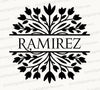 Decorative Monogram Design 'RAMIREZ' SVG