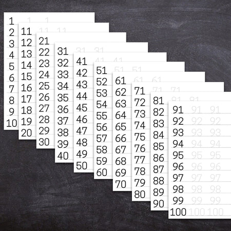 "Learn Numbers 1 to 100" printable practice sheets for kids and beginners.