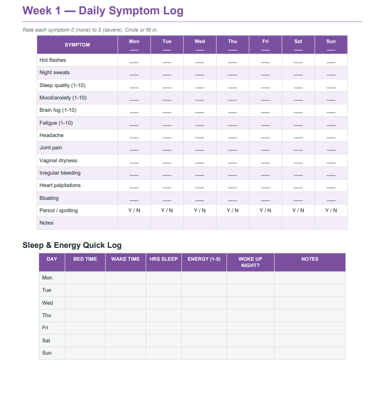 perimenopause doctor prep sheets